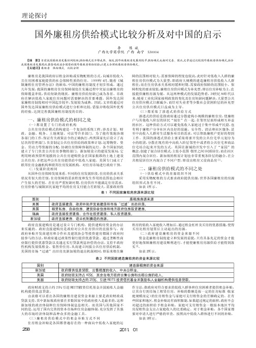 国外廉租房供给模式比较分析及对中国的启示