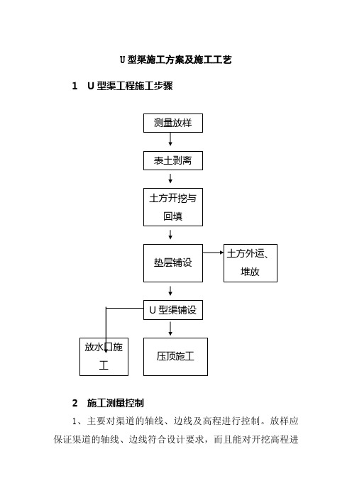 U型渠施工方案及施工工艺