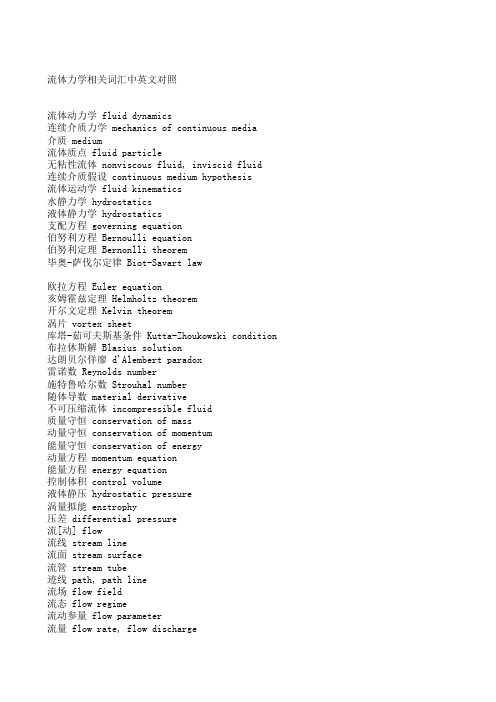 流体力学中英文对照