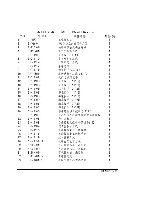 EQ1141G7D2—102.Z、EQ3141G7D.Z