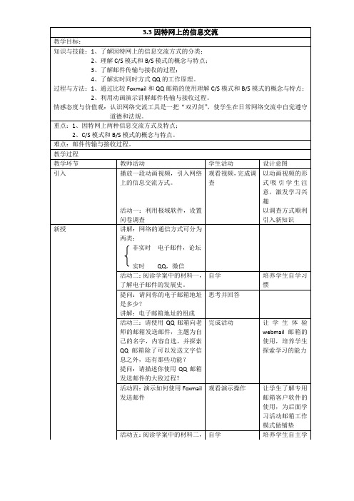 网络上的信息交流教学设计