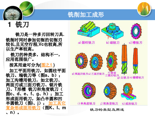 铣削加工