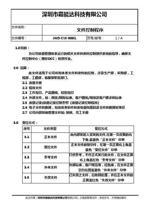 文件和资料控制程序