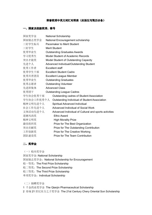 荣誉奖项中英文词汇对照表(应届生写简历必备)