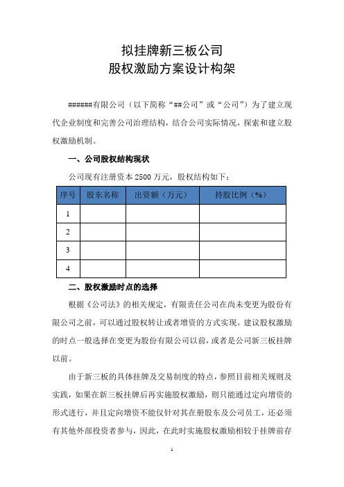 新三板公司股权激励方案