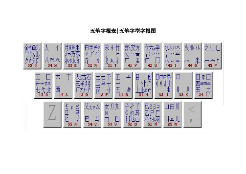 五笔字根表