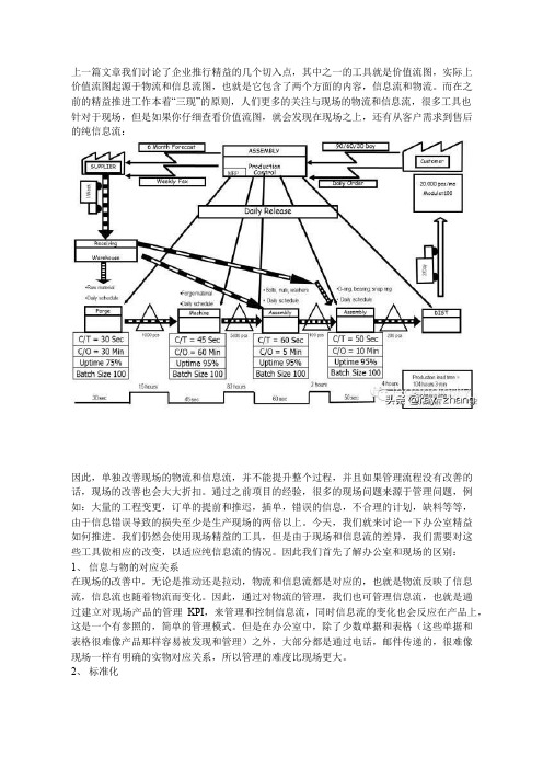 办公室(职能部门)精益推进方法