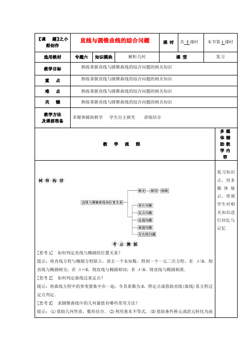 高三数学专题复习 1.6.3直线与圆锥曲线的综合问题教案(第1课时)-人教版高三全册数学教案