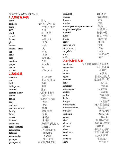 高考英语单词3500分类记忆(同名5318)