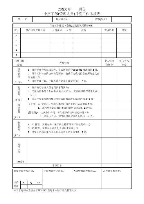 中层干部管理人员考核表