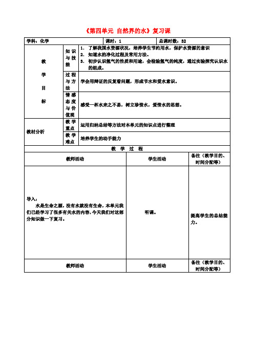 九年级化学上册《第四单元 自然界的水》复习课教案1 (新版)新人教版