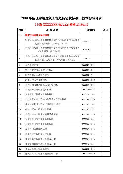 2018年监理常用最新建筑工程质量验收规范、技术标准目录