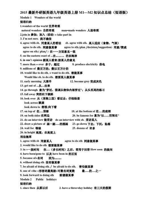 2015最新外研版英语九年级英语上册M1---M2知识点总结(短语版)