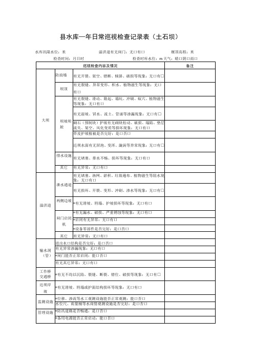 县水库年日常巡视检查记录表土石坝