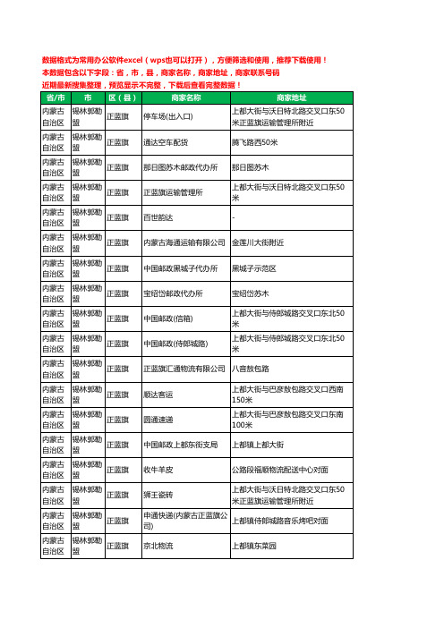 2020新版内蒙古自治区锡林郭勒盟正蓝旗运输工商企业公司商家名录名单黄页联系电话号码地址大全36家