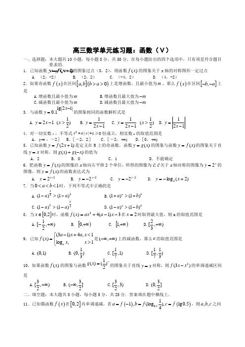 2012高三数学一轮复习单元练习题：函数(Ⅴ)