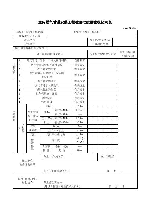 室内燃气管道安装工程检验批质量验收记录表