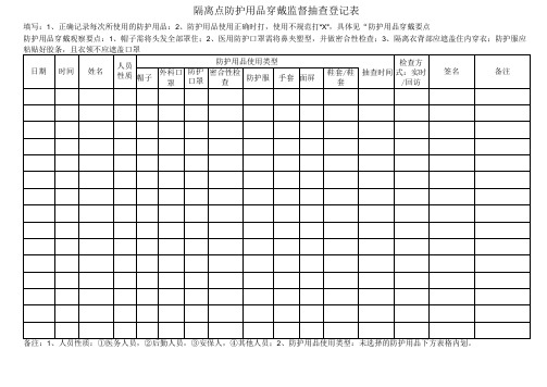 新冠隔离点防护用品穿戴巡查督导表