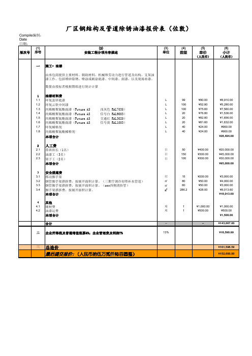 厂区钢结构及管道除锈油漆报价表