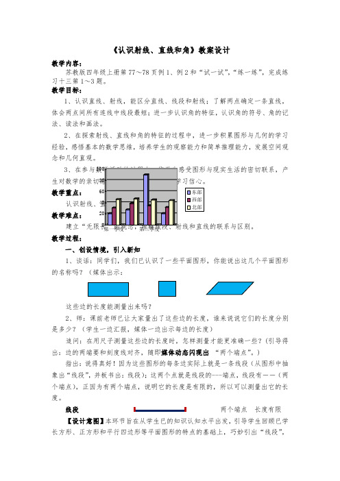 苏教版小学数学四年级上册《八、垂线与平行线：1、认识射线、直线和角》公开课教案_0