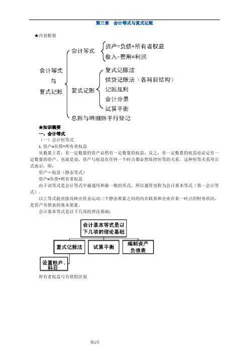 基础会计 山东英才学院版 (2)