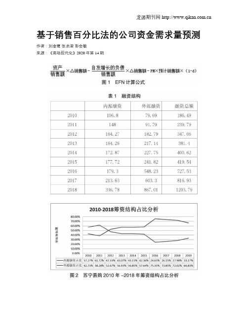 基于销售百分比法的公司资金需求量预测