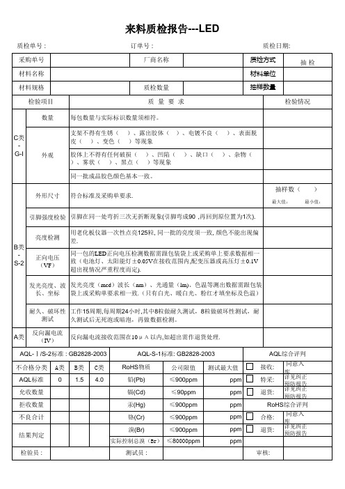 来料质检报告