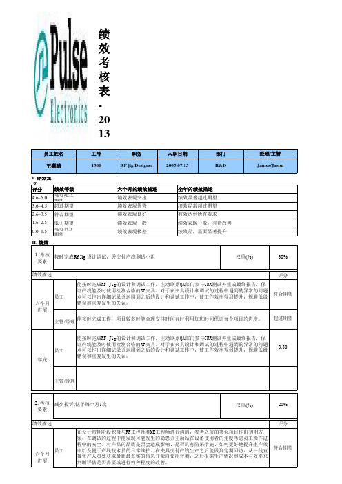 Six month appraisal  form 2013--王嘉琦