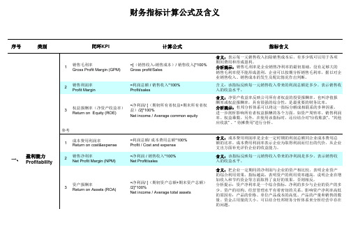 财务指标计算公式