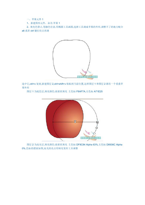 用flash制作苹果图片