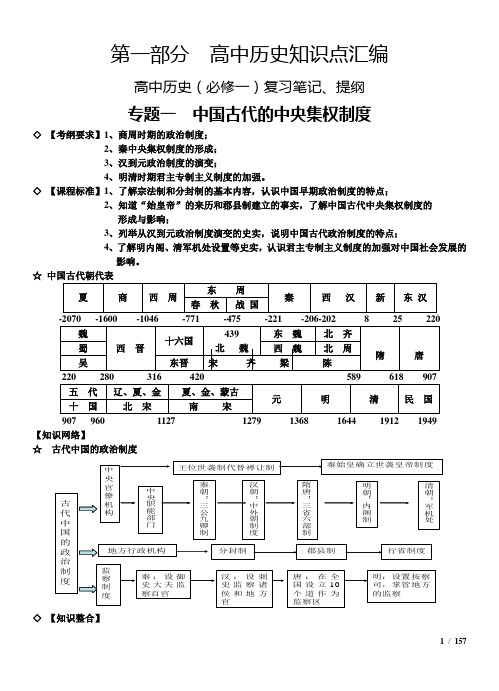 衡水中学历史学科内部资料(170面)