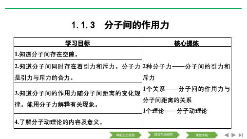 分子间的作用力