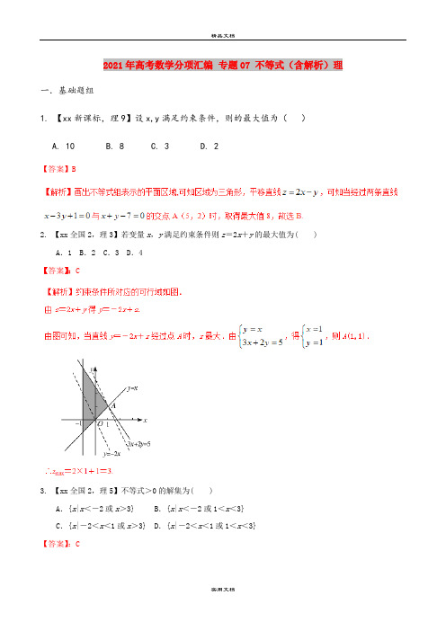 2021年高考数学分项汇编 专题07 不等式(含解析)理