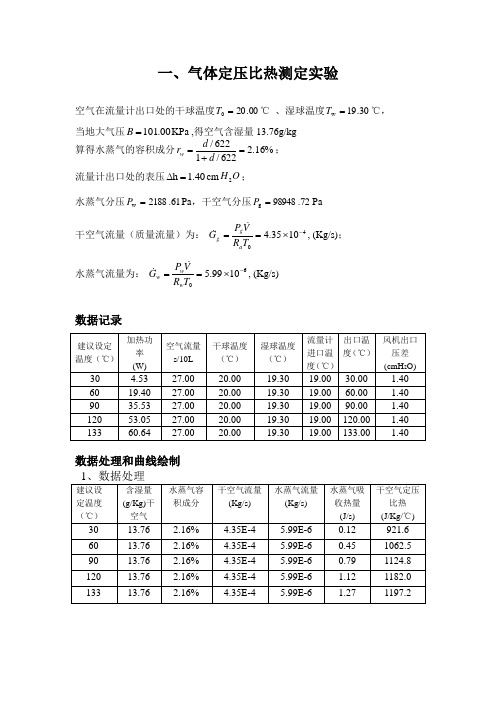 气体定压比热测定实验数据处理结果