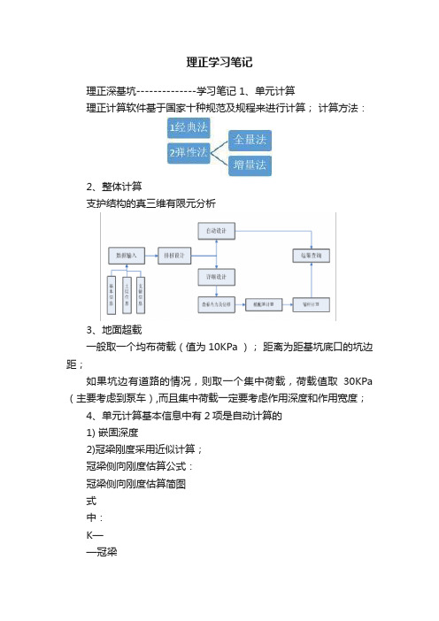 理正学习笔记