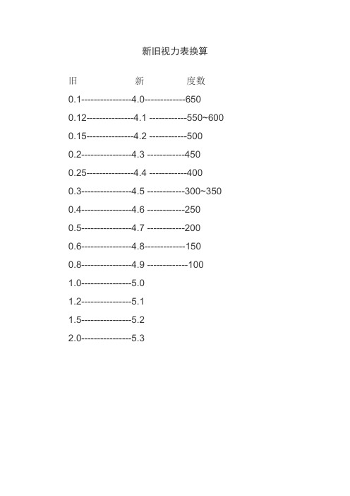 新旧视力表换算