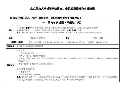 北京师范大学哲学学院讲座会议经费标准和审批流程经院务会讨论