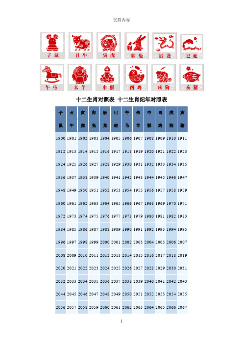 十二生肖对照表十二生肖纪年对照表