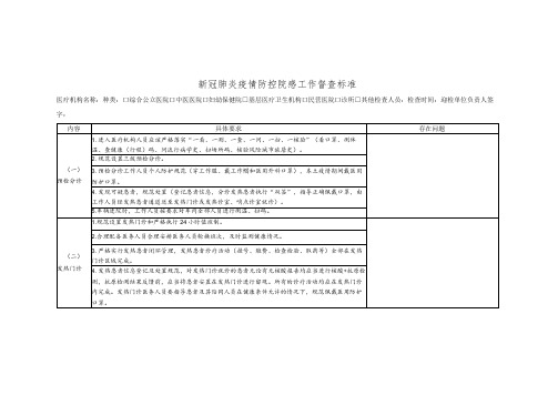 新冠肺炎疫情防控院感工作督查标准