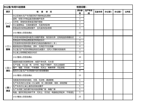 办公室和生产车间5S巡查表