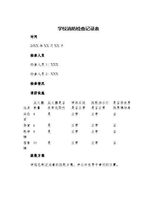 学校消防检查记录表