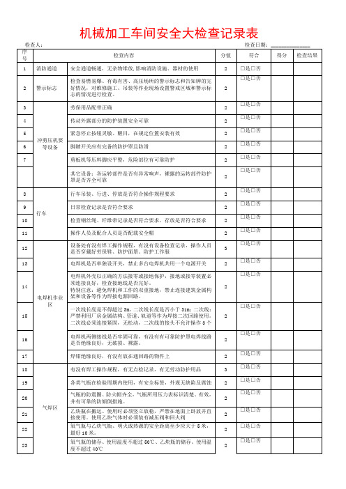 机械加工车间安全大检查记录表