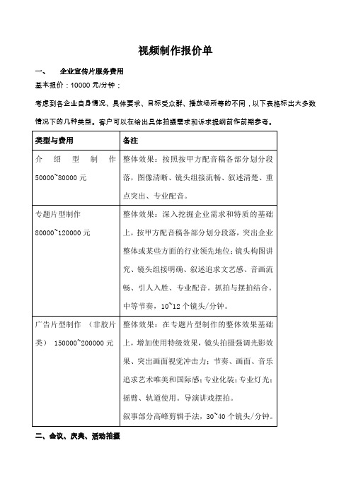 视频制作报价单