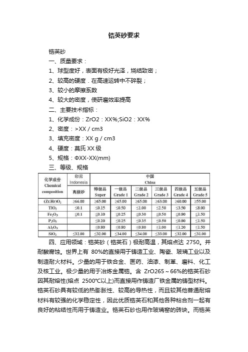 锆英砂要求