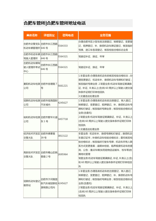 合肥车管所地址电话