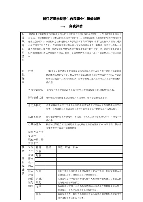 学生自我职业生涯规划表201342