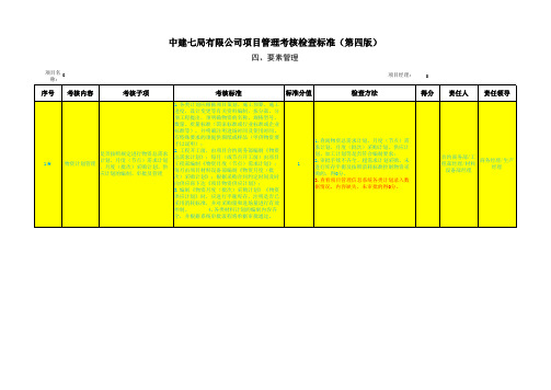 项目管理考核检查标准(第四版)