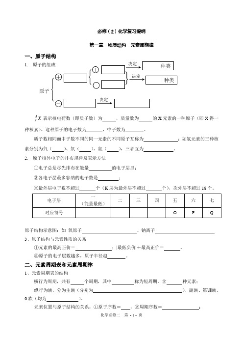 高一化学必修二复习提纲