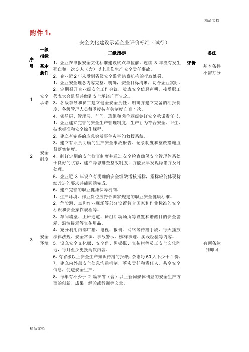 安全文化建设示范企业评价标准试行.doc