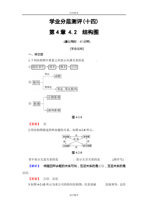 苏教版数学高二 选修1-2测评 4.2 结构图